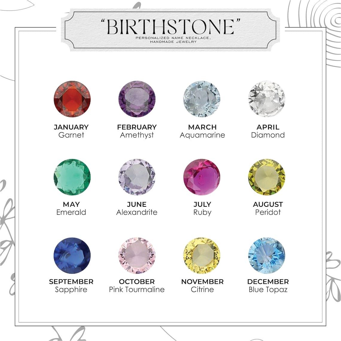 Custom Family Birthstone Necklace - Mother's Day Gift - CustomGrace