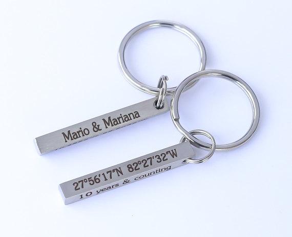 Handmade 4 Side Personalization Keychain - CustomGrace