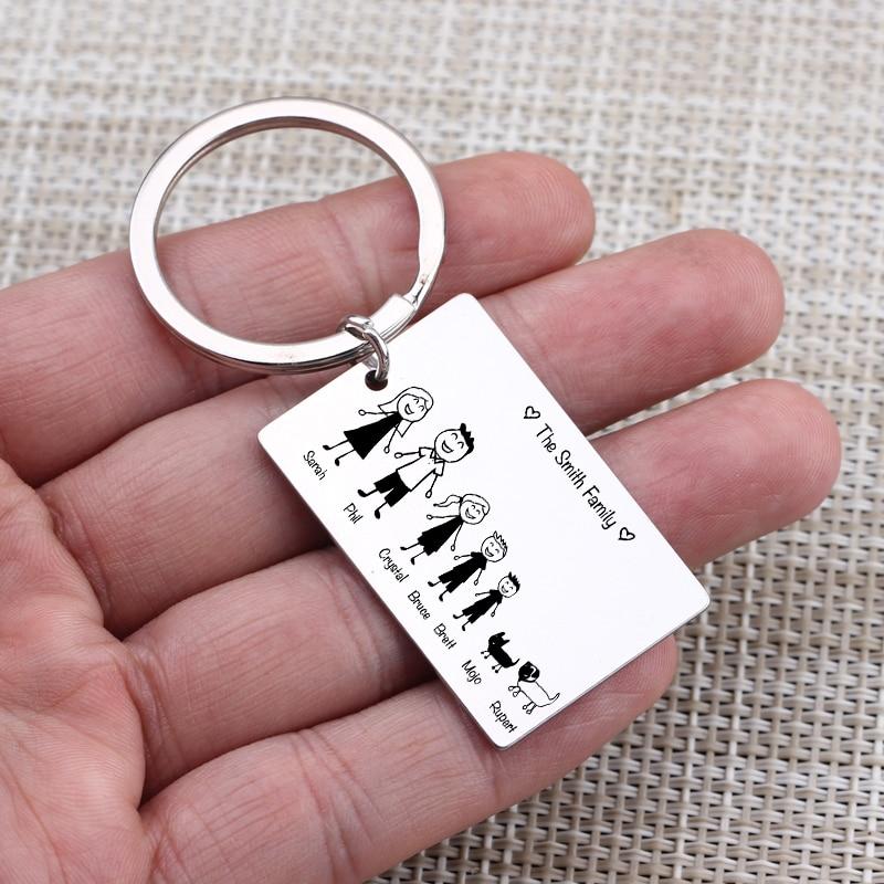 Personalized Family Keychain - CustomGrace