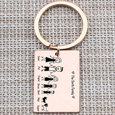 Personalized Family Keychain - CustomGrace