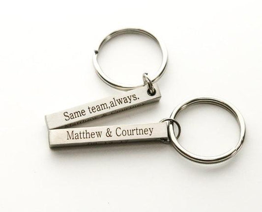 Handmade 4 Side Personalization Keychain - CustomGrace