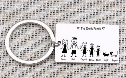 Personalized Family Keychain - CustomGrace