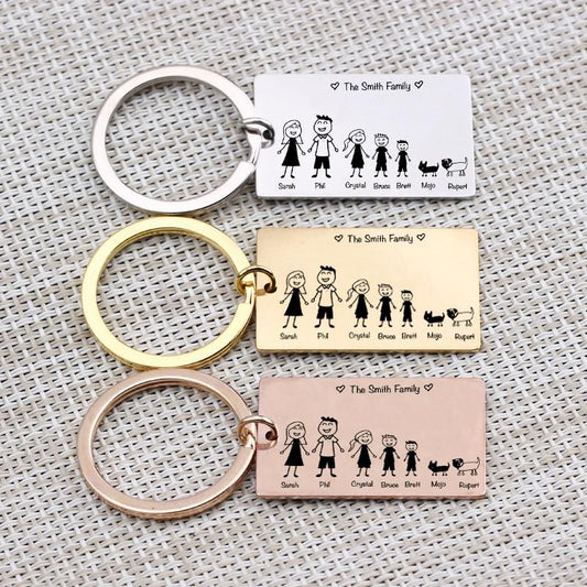 Personalized Family Keychain - CustomGrace