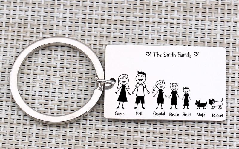 Personalized Family Keychain